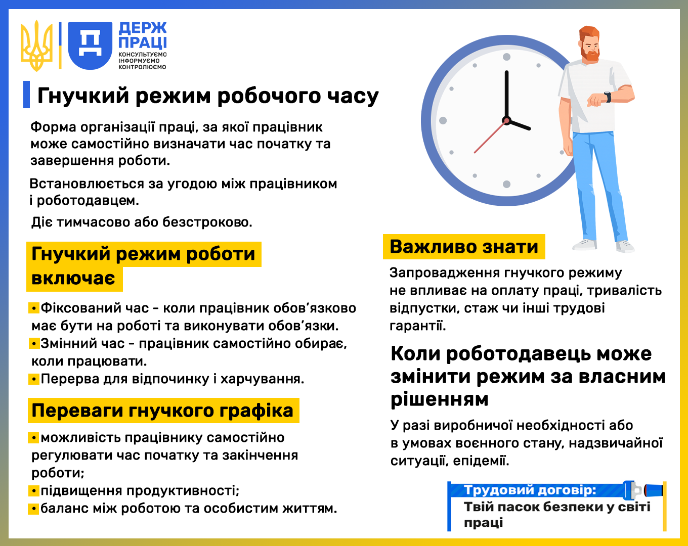 Гнучкий режим роботи