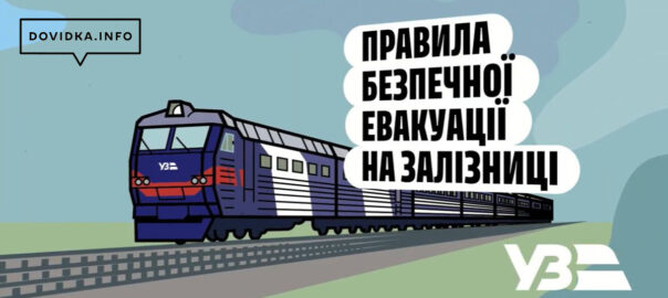 Під час подорожей залізницею важливо знати правила безпечної евакуації