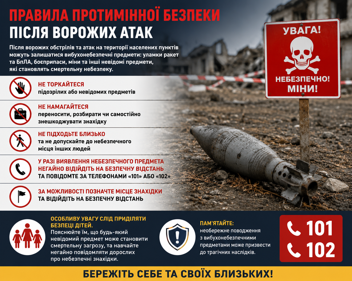Мешканців громади закликають дотримуватись правил протимінної безпеки