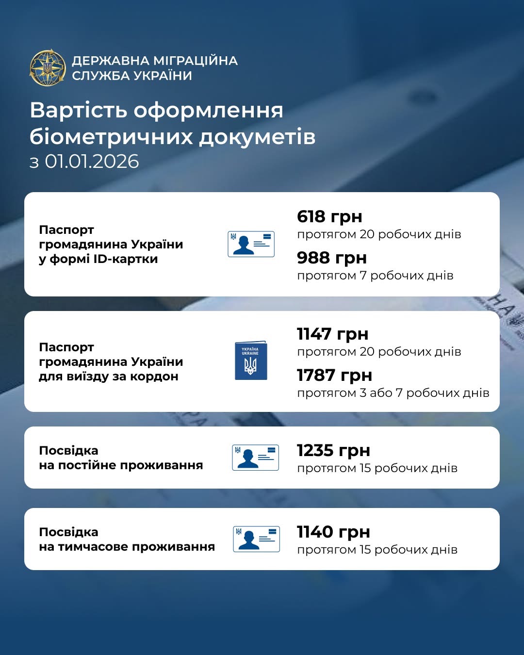 Державна міграційна служба України інформує