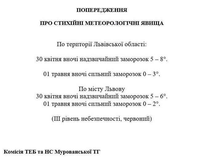 Фото без опису