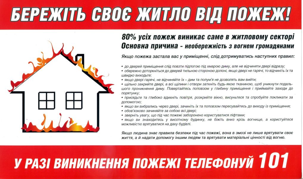 Попередження виникнення пожеж у житловому секторі та загибелі людей на них