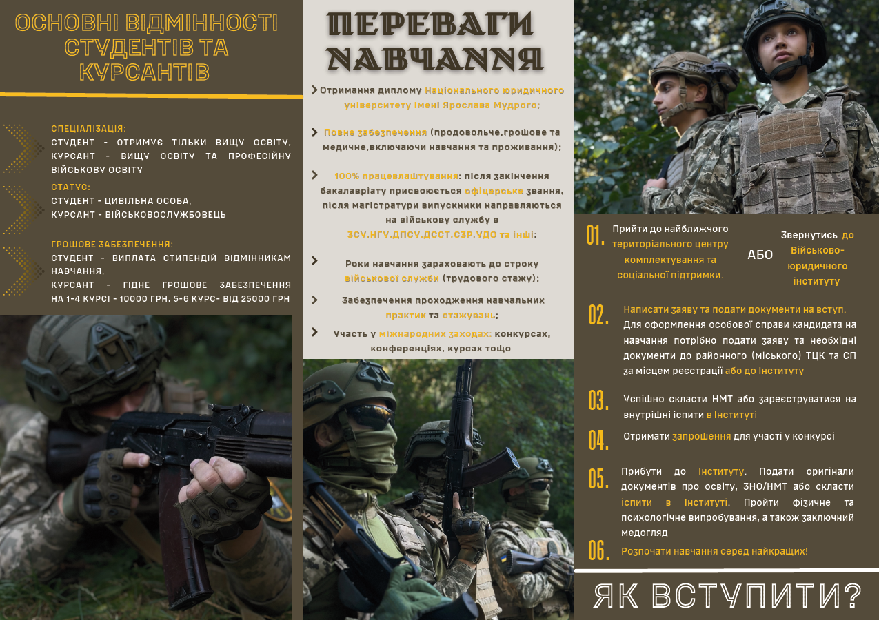 До відома молоді! Проводиться відбір на навчання у закладах військової освіти.