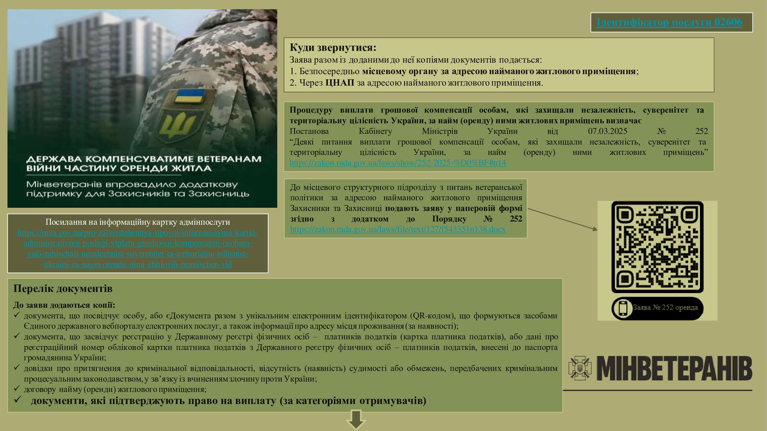 Фото 3 опис послуги