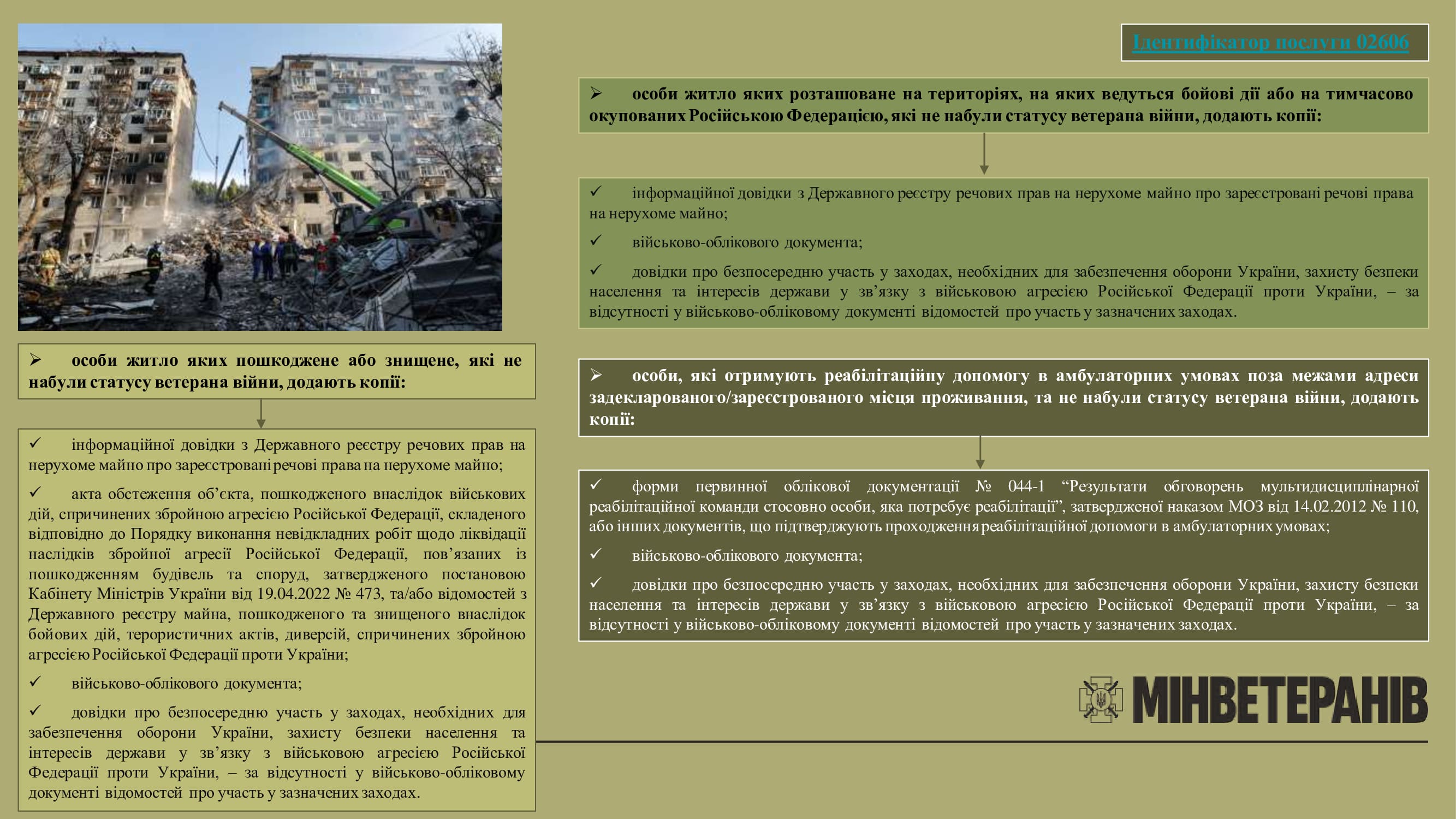 Фото 4 опис послуги