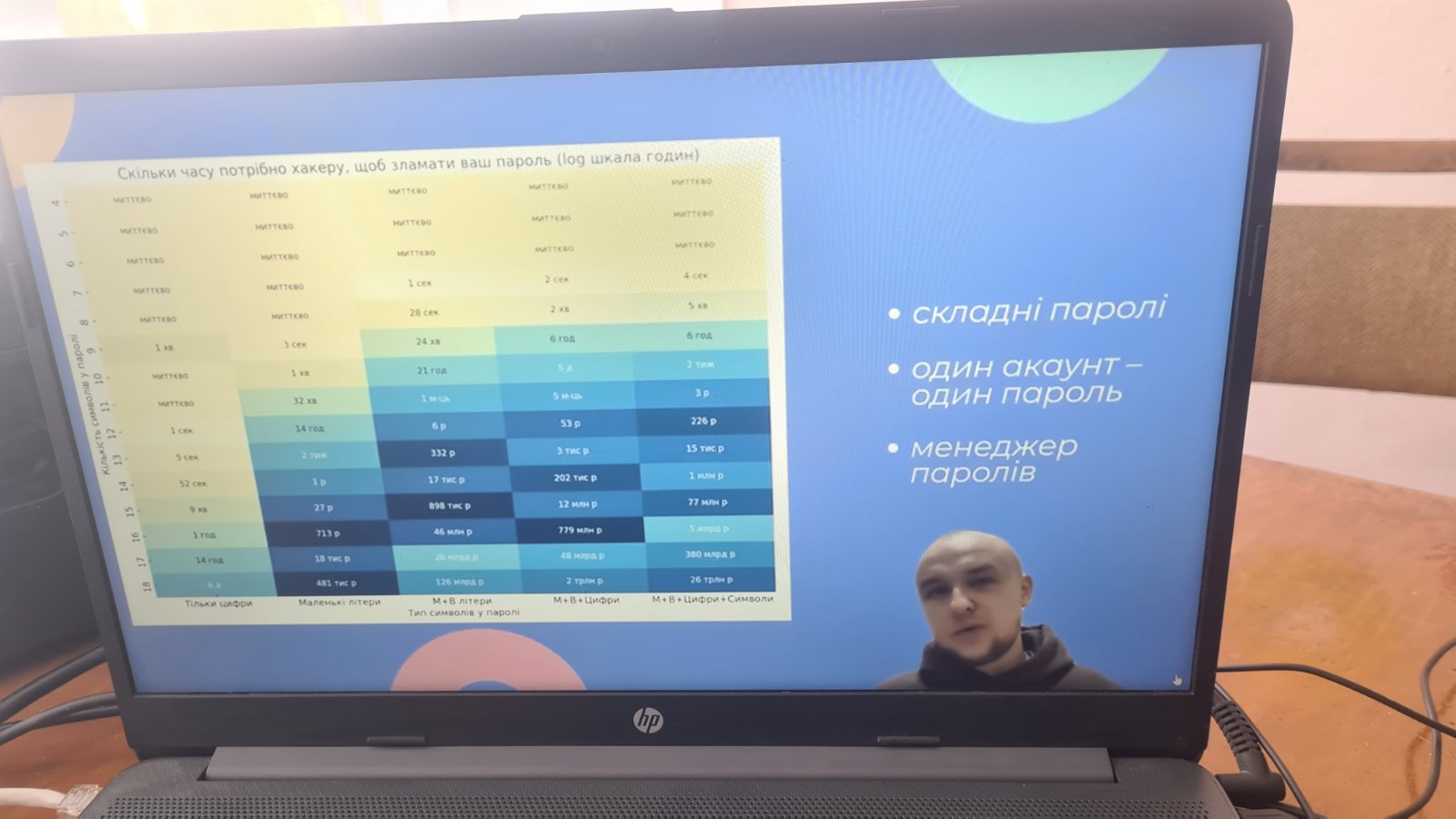 Фото без опису